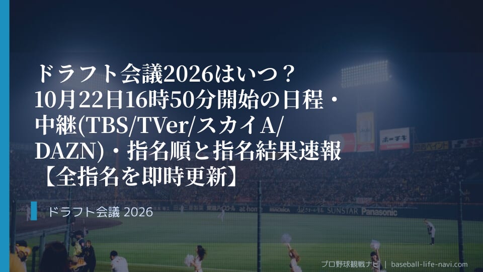 ドラフト会議2026はいつ？10月22日16時50分開始の日程・中継(TBS/TVer/スカイA/DAZN)・指名順と指名結果速報【全指名を即時更新】